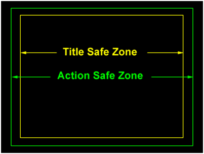 SafeZone